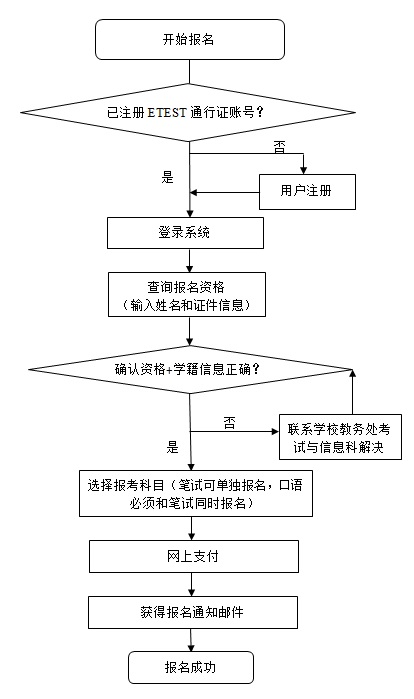 clip_image001.jpg http://jwc.swu.edu.cn/u/cms/jwc/201703/07101508qpef_1.jpg